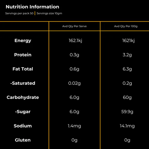 Nutrition Information